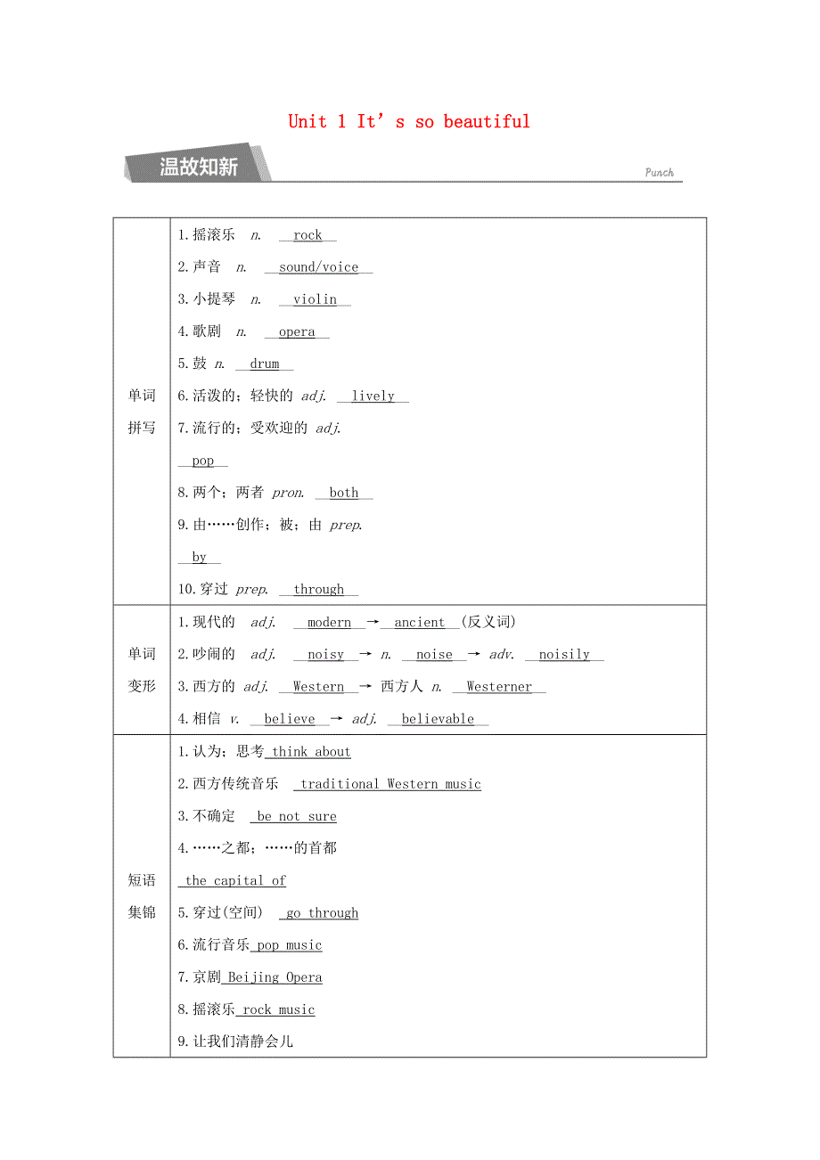 2020春七年级英语下册 Module 12 Western music Unit 1 It’s so beautiful同步测试 （新版）外研版.docx_第1页