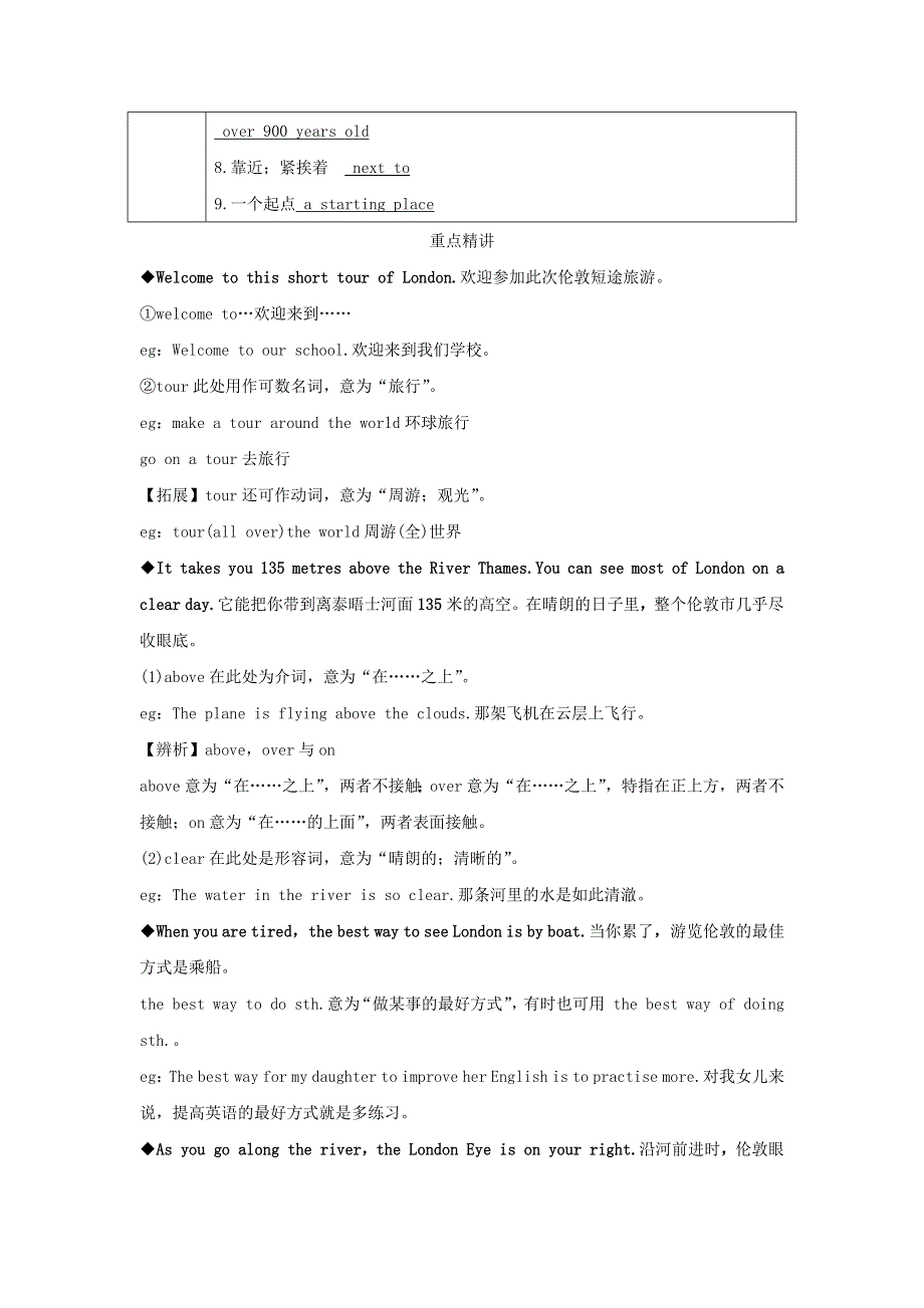 2020春七年级英语下册 Module 6 Around town Unit 2 The London Eye is on your right同步测试 （新版）外研版.docx_第2页