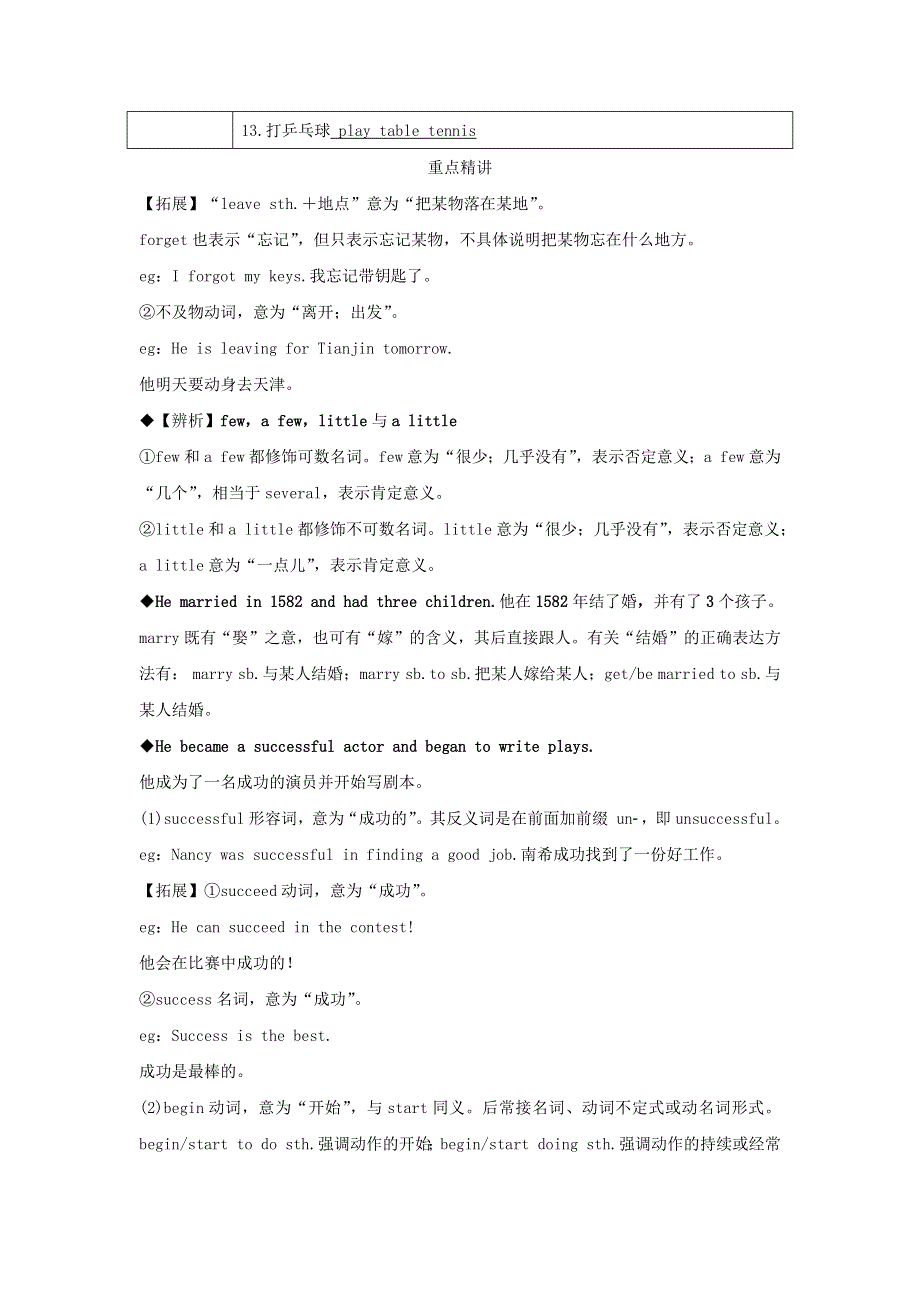 2020春七年级英语下册 Module 9 Life history Unit 2 He decided to be an actor同步测试 （新版）外研版.docx_第2页