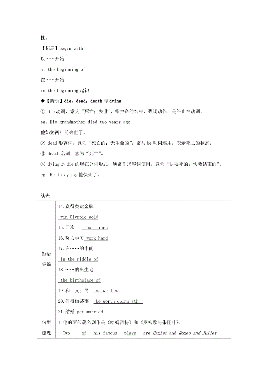2020春七年级英语下册 Module 9 Life history Unit 2 He decided to be an actor同步测试 （新版）外研版.docx_第3页