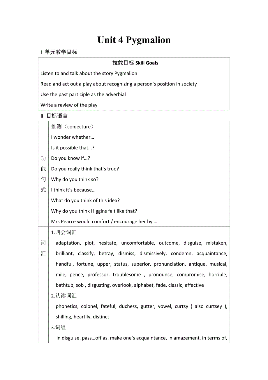 2019春人教新课标高二英语选修八教案：UNIT4 PYGMALION 全单元 .doc_第1页