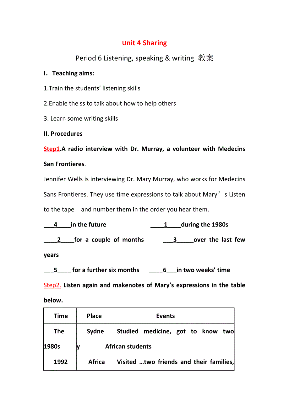 2019春人教新课标高二英语选修七教案：UNIT4 SHARING LISTENING SPEAKING .doc_第1页