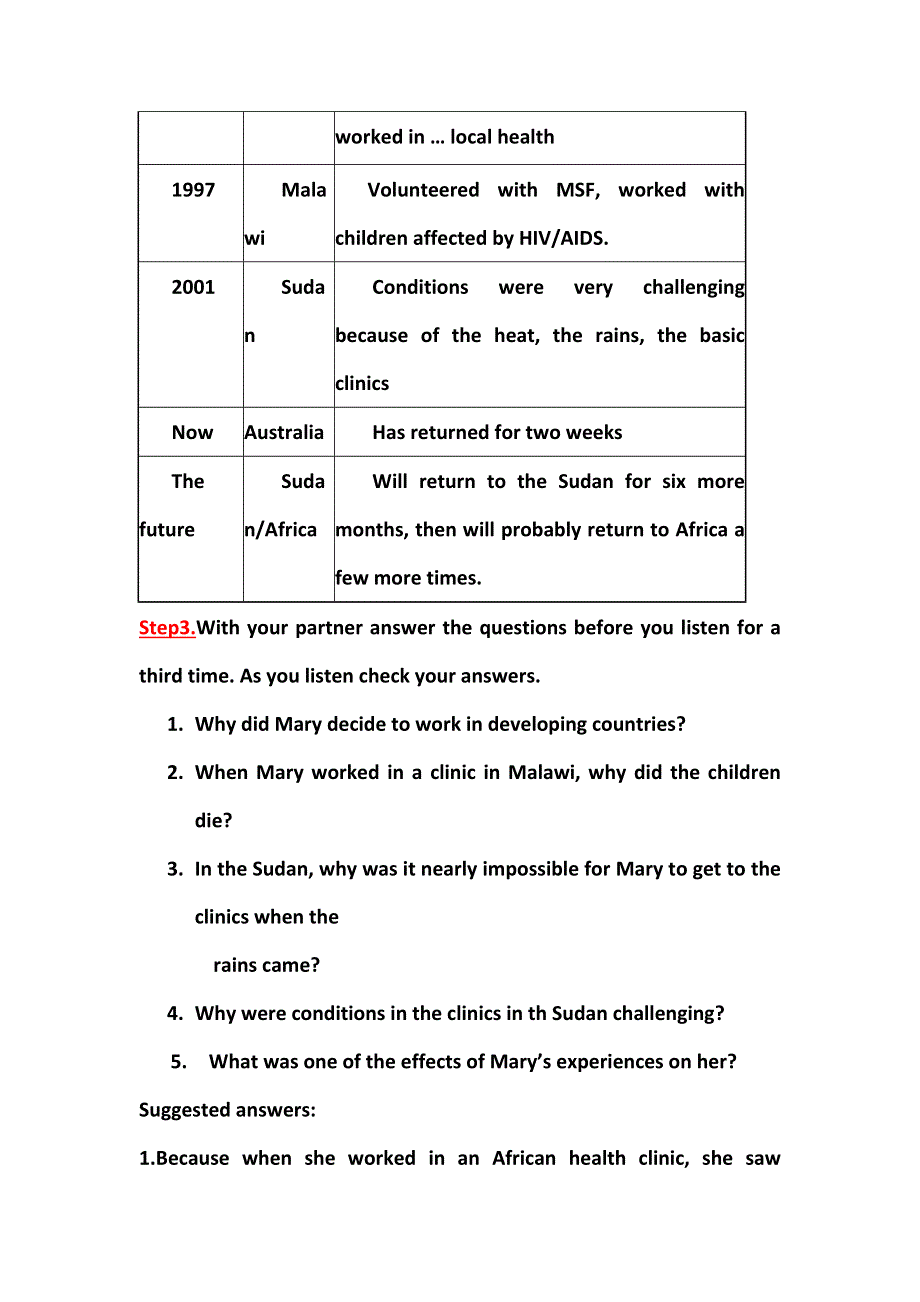2019春人教新课标高二英语选修七教案：UNIT4 SHARING LISTENING SPEAKING .doc_第2页