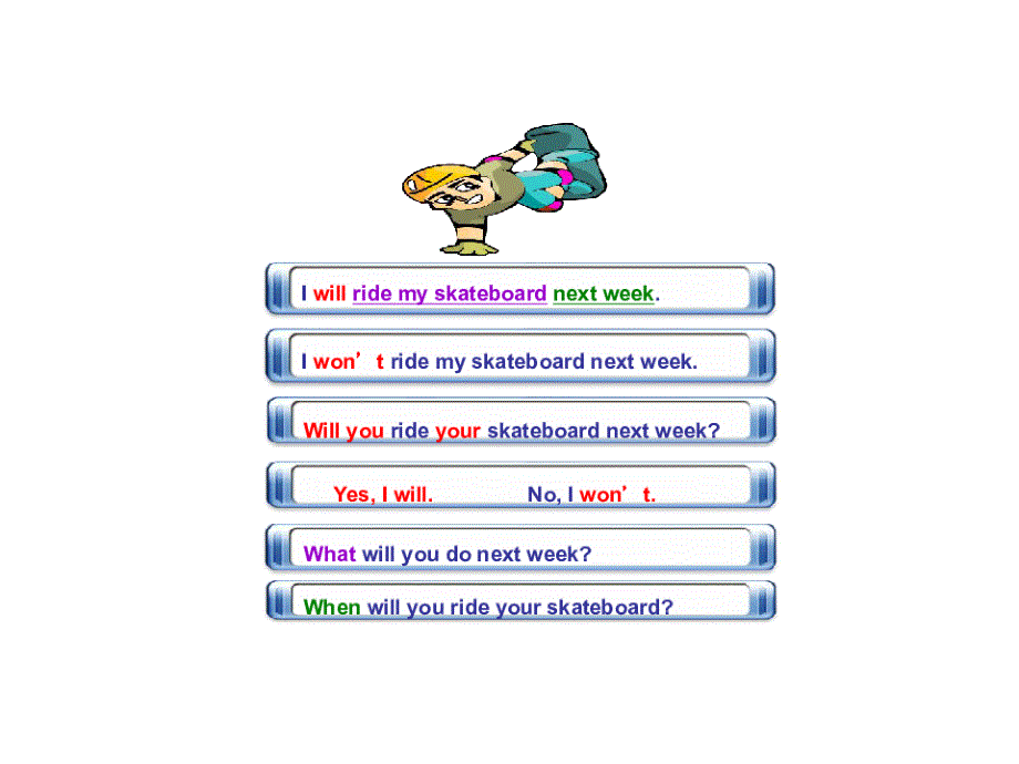 小升初英语总复习课件－一般将来时｜闽教版 (共10张PPT).ppt_第3页