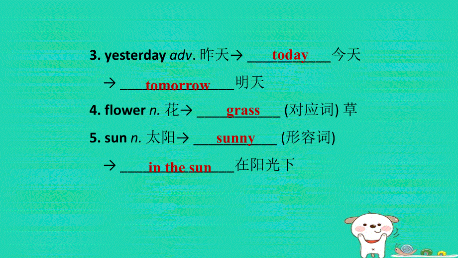 2024七年级英语下册 Unit 11 How was your school tripPeriod 2 Section A (Grammar Focus-3b)单元词句梳理课件（新版）人教新目标版.ppt_第3页