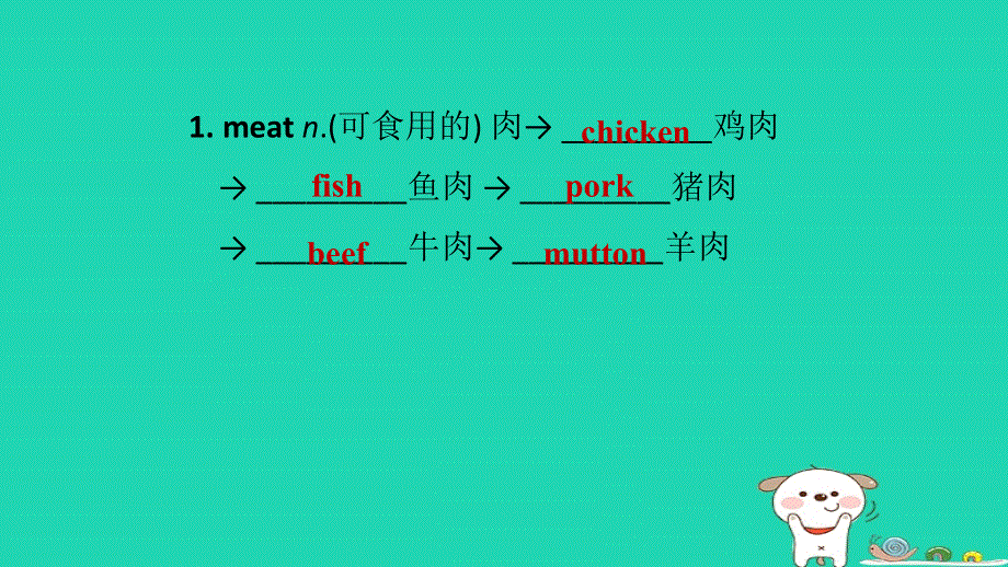 2024七年级英语下册 Unit 10 I'd like some noodlesPeriod 2 Section A (Grammar Focus-3c)单元词句梳理课件（新版）人教新目标版.ppt_第2页