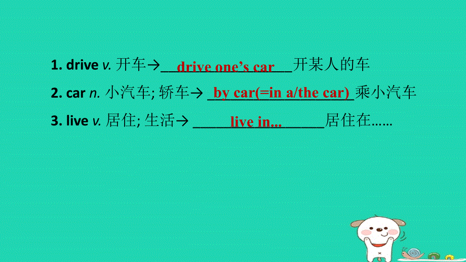 2024七年级英语下册 Unit 3 How do you get to schoolPeriod 2 Section A(Grammar Focus-3c)单元词句梳理课件（新版）人教新目标版.ppt_第2页