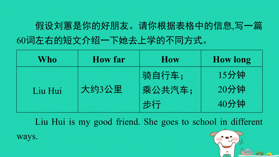 2024七年级英语下册 Unit 3 How do you get to school写作能力提升练课件（新版）人教新目标版.ppt_第2页