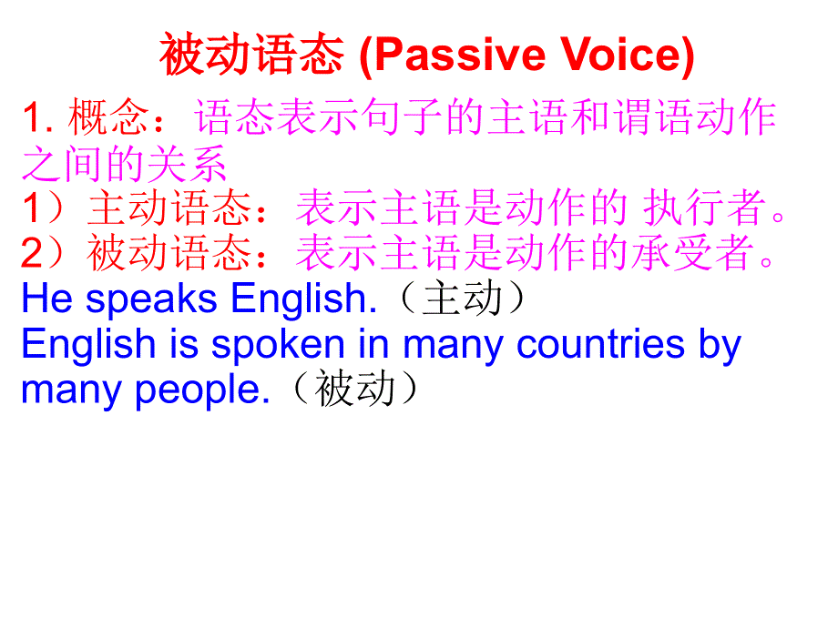 山东省冠县一中高一英语课件：MODULE 1 GRAMMAR（外研版必修3）.ppt_第2页