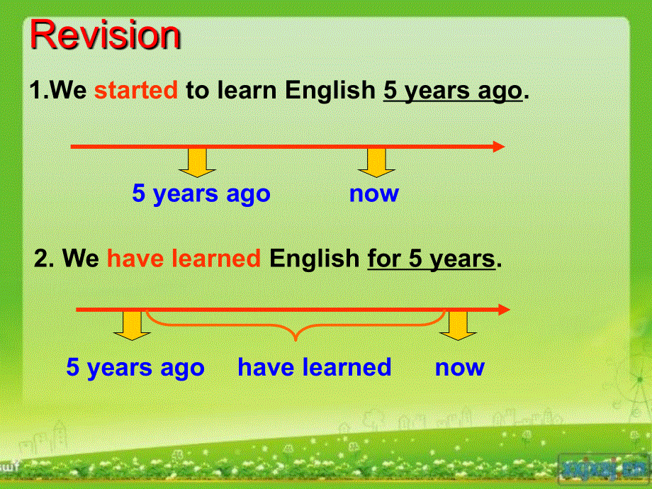 山东省冠县一中高一英语课件：MODULE 2 过去完成时（外研版必修3）.ppt_第2页