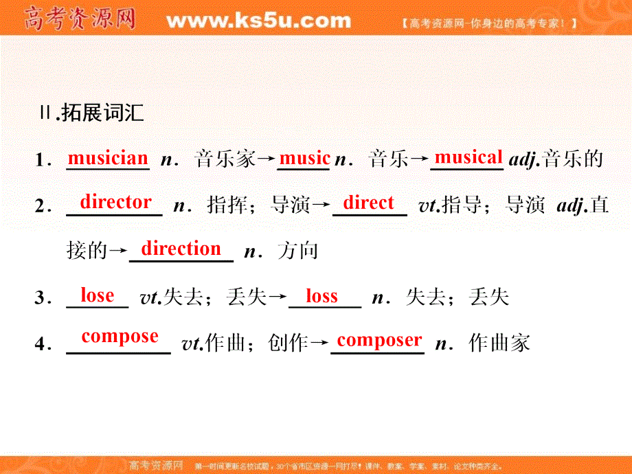 2020版同步外研版高中英语必修二课件：MODULE 3 MUSIC SECTION Ⅱ .ppt_第3页
