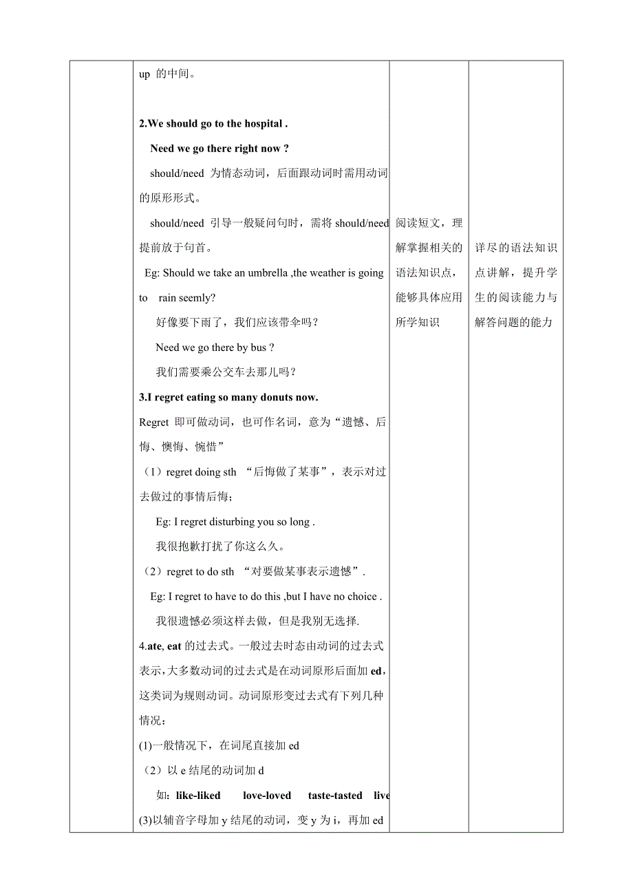 冀教版九年级英语 Unit1 Stay healthy 第一课时（教案）.doc_第2页