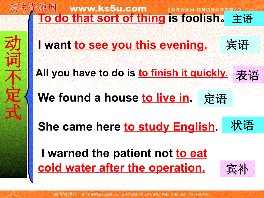山东省阳信一中2013届高三英语语法专项复习课件：动词不定式 1.ppt_第2页