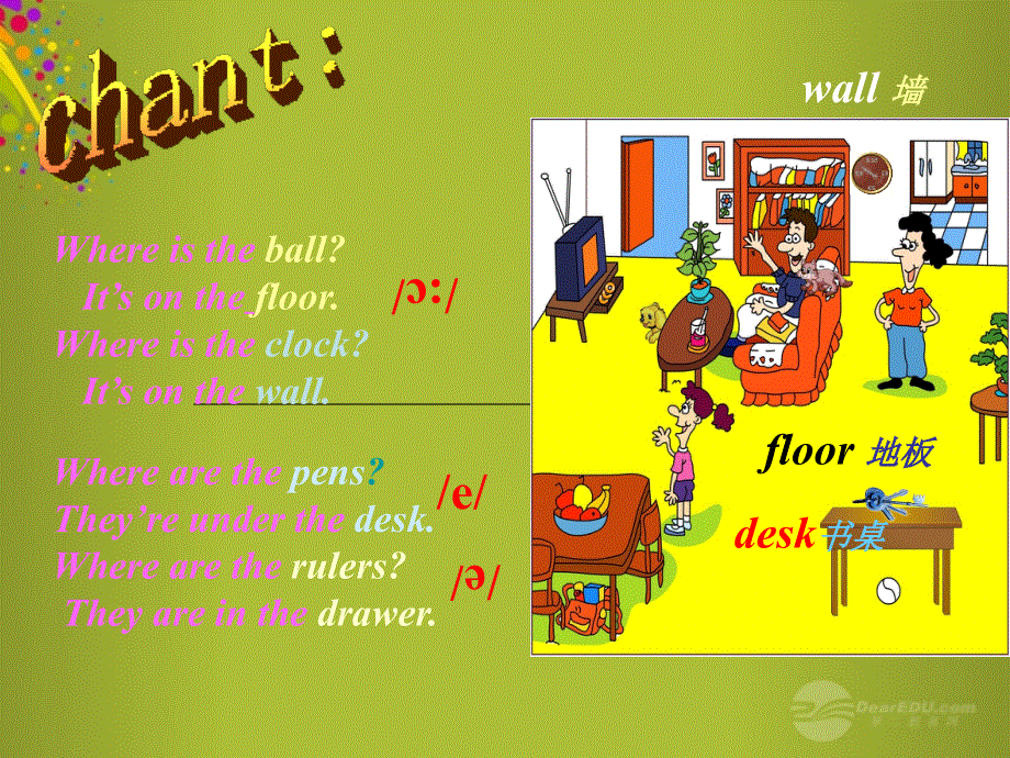 山东省青岛市城阳区第七中学七年级英语上册 Unit 4《Where’s my backpack》课件 人教新目标版.ppt_第2页