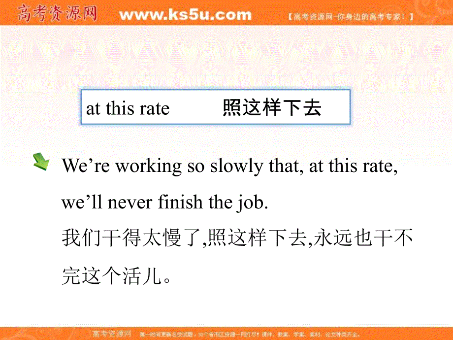 广东省2013届高考英语新课标一轮总复习课件（北师大版）：M7 UNIT 21-2 HUMAN BIOLOGY.ppt_第3页