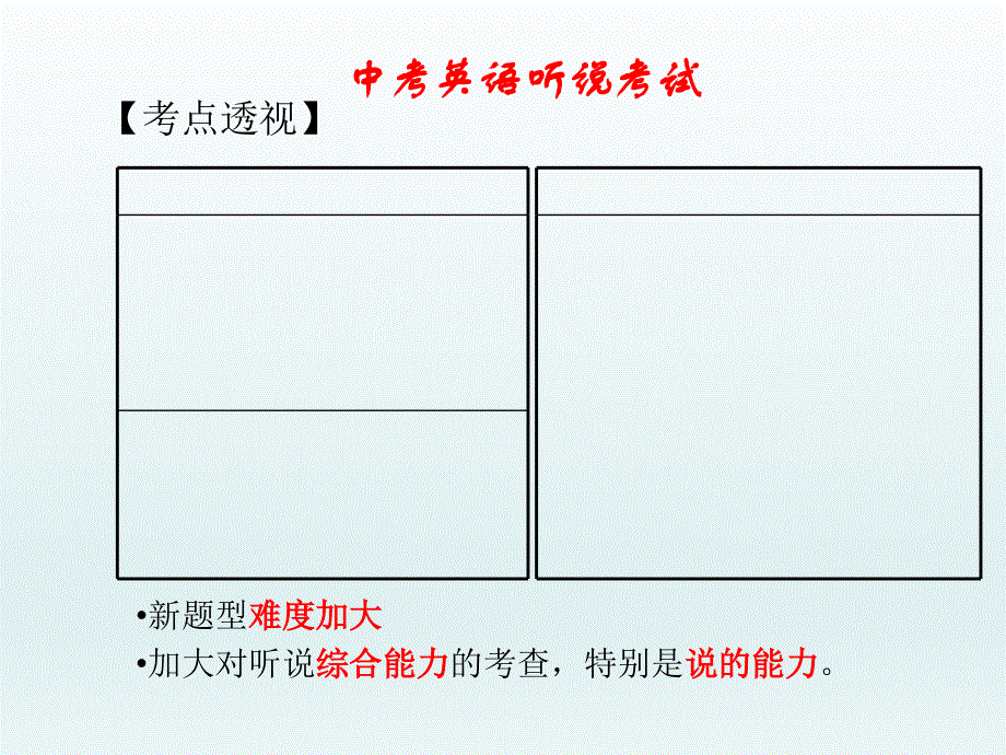 广东中考英语听说解析课件（PPT24张）.ppt_第1页
