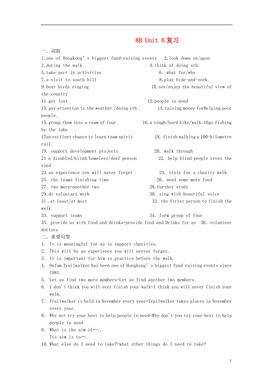 八年级英语下册 8B Unit 6复习（无答案） 牛津版.docx_第1页