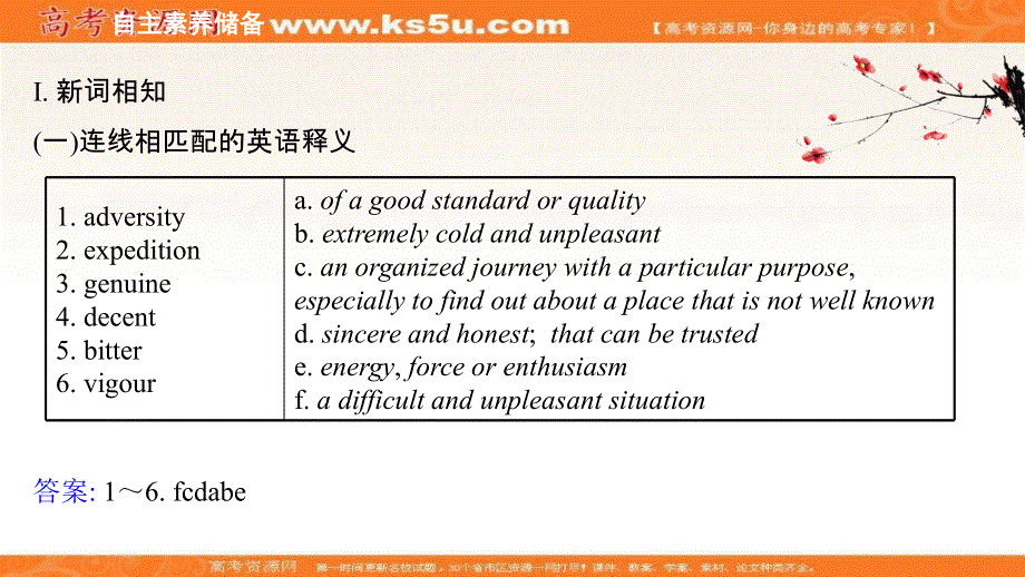 新教材2020-2021学年英语人教版选择性必修第三册素养课件：UNIT 4 ADVERSITY AND COURAGE PERIOD 1 .ppt_第3页
