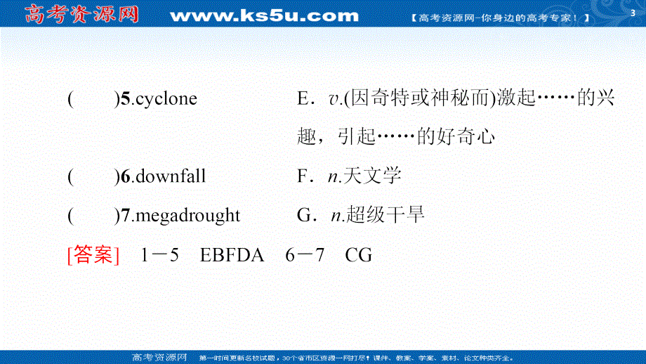 新教材2020-2021学年英语外研版选择性必修第四册课件：UNIT 5 INTO THE UNKNOWN 预习新知早知道1 .ppt_第3页