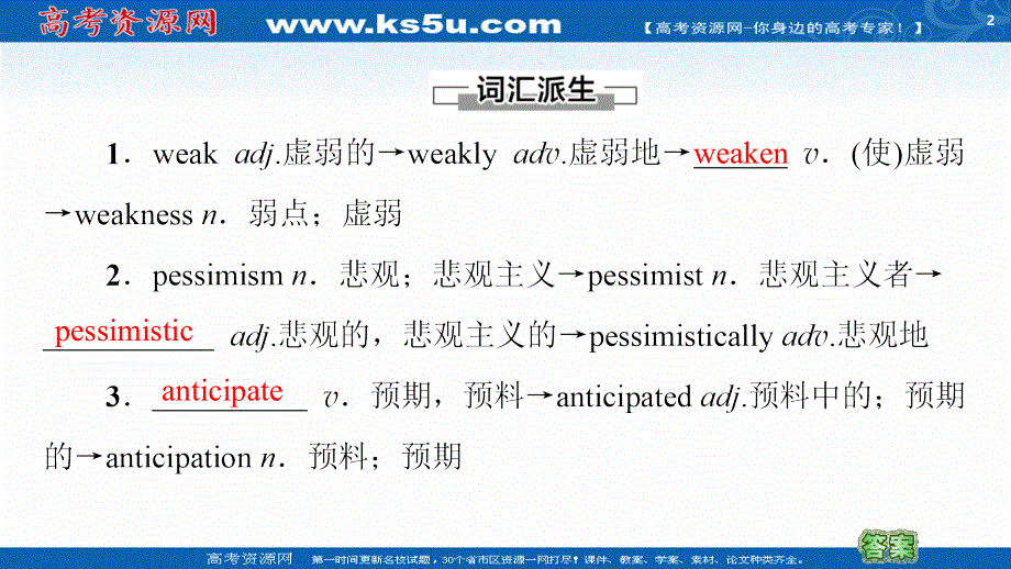 新教材2020-2021学年英语外研版选择性必修第四册课件：UNIT 2 LESSONS IN LIFE 教学知识细解码 .ppt_第2页