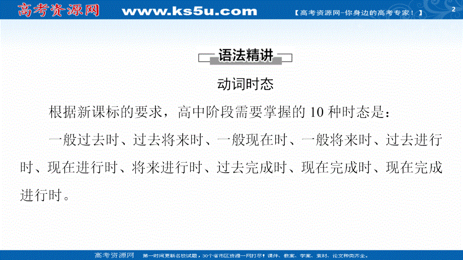 新教材2020-2021学年英语外研版选择性必修第四册课件：UNIT 1 LOOKING FORWARDS 突破语法大冲关 .ppt_第2页