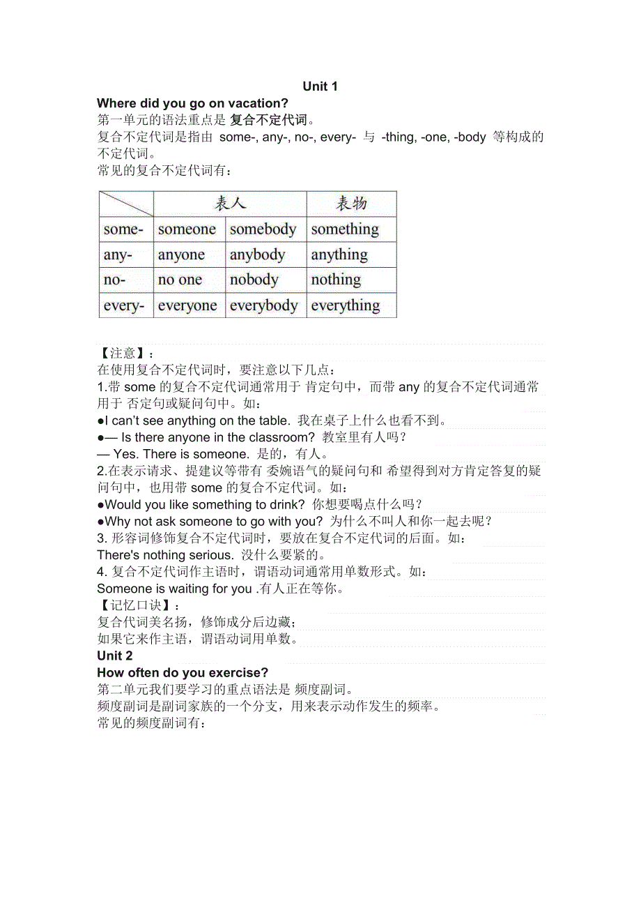 八年级英语（上册）各单元语法梳理.docx_第1页