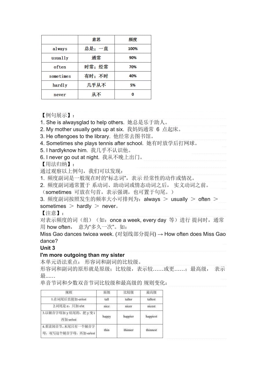 八年级英语（上册）各单元语法梳理.docx_第2页
