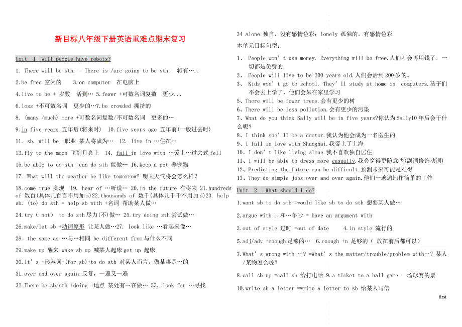 八年级英语下册 重难点期末复习提纲 人教新目标版.docx_第1页