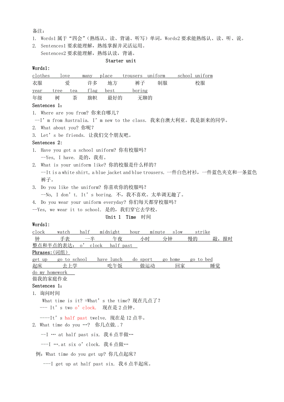 2020春四年级英语下册 单元知识点总结 剑桥版.doc_第1页