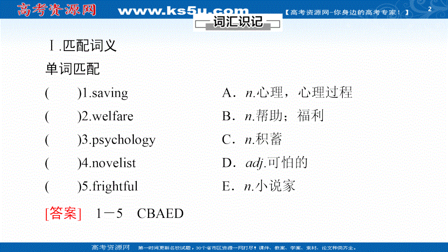 新教材2020-2021学年高中外研（2019）英语选择性必修第三册课件：UNIT 1 预习 新知早知道2 .ppt_第2页
