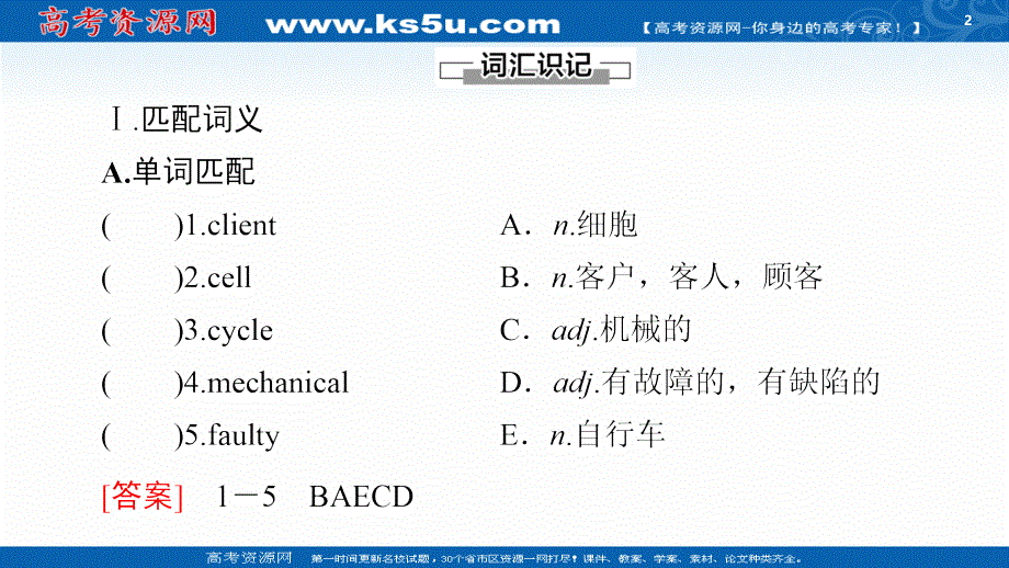 新教材2020-2021学年高中外研（2019）英语选择性必修第三册课件：UNIT 4 预习 新知早知道2 .ppt_第2页