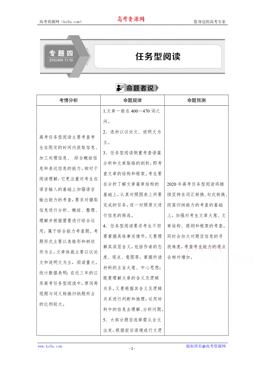 2020江苏高考英语二轮讲义：专题四 任务型阅读 WORD版含解析.doc_第1页