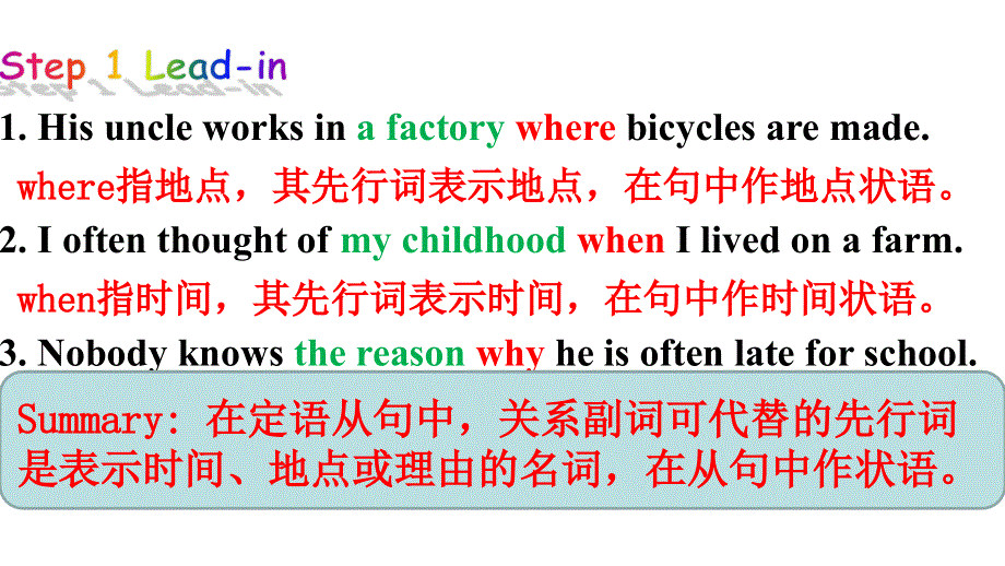 新教材2020-2021学年高中英语外研必修第一册课件：UNIT5 USING LANGUAGE .ppt_第3页