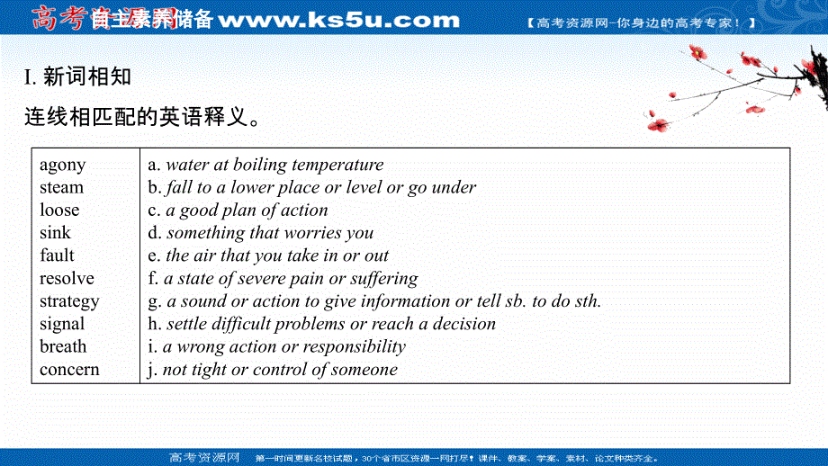 新教材2020-2021学年高中英语外研版必修第三册课件：UNIT 1 KNOWING ME KNOWING YOU PERIOD 1 .ppt_第3页