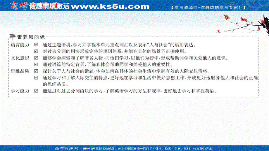 新教材2020-2021学年高中英语外研版必修第三册课件：UNIT 2 MAKING A DIFFERENCE .ppt_第2页