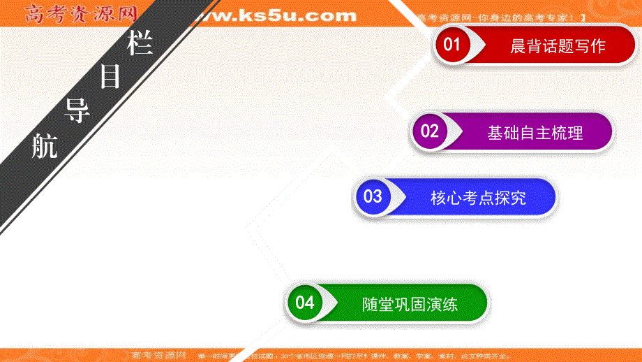 2020高考英语大一轮精讲练人教版课件：第1部分 必修1 UNIT 5 .ppt_第2页