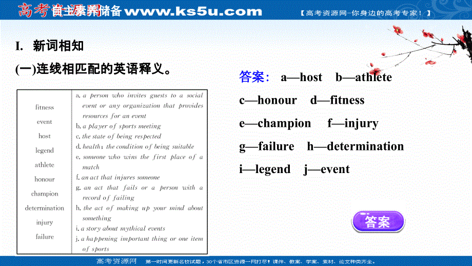 新教材2021-2022学年人教版英语必修第一册课件：UNIT 3　SPORTS AND FITNESS PERIOD 1 .ppt_第3页