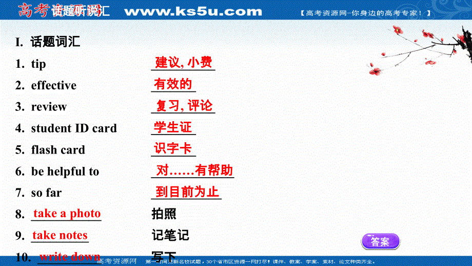 新教材2021-2022学年人教版英语必修第一册课件：WELCOME UNIT .ppt_第2页