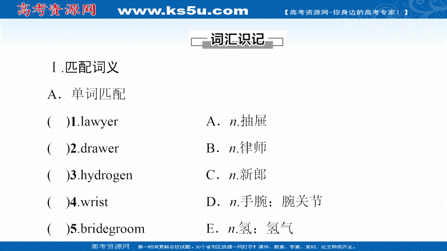 新教材2021-2022学年人教版英语选择性必修第四册课件：UNIT 5 LAUNCHING YOUR CAREER 预习 新知早知道 .ppt_第2页
