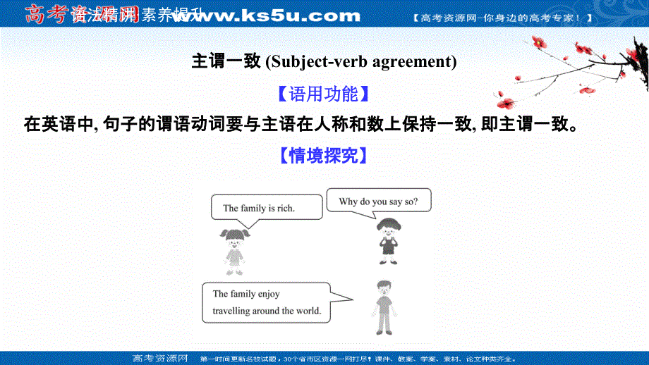 新教材2020-2021学年高中英语外研选择性必修三配套课件：UNIT 3　USING LANGUAGE .ppt_第2页