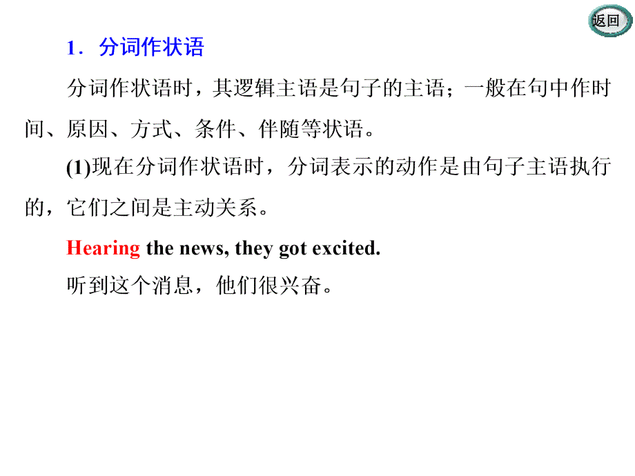 2020高考英语新增分方案大一轮人教新课改省份专用课件：14讲系统突破语法专题 专题六 非谓语动词 .ppt_第3页