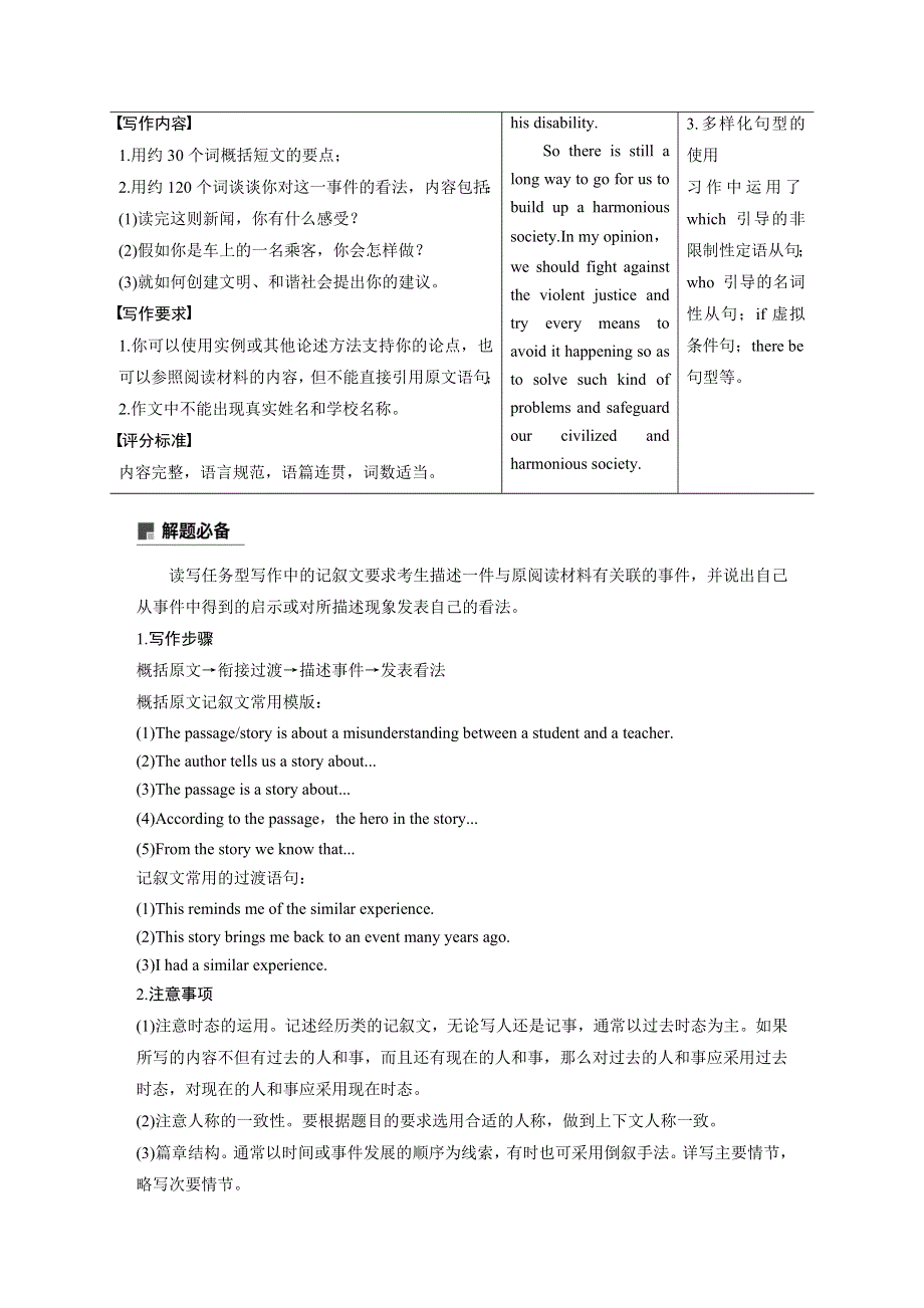 2020高考英语新素养大二轮专题突破江苏版讲义：专题5 书面表达 第二节 一 WORD版含解析.docx_第2页