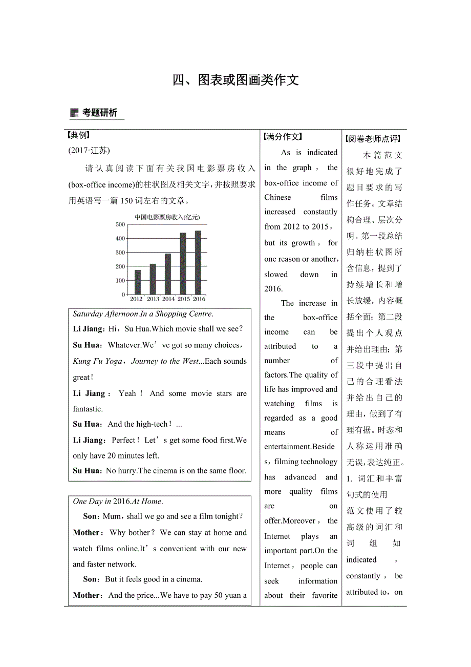 2020高考英语新素养大二轮专题突破江苏版讲义：专题5 书面表达 第二节 四 WORD版含解析.docx_第1页