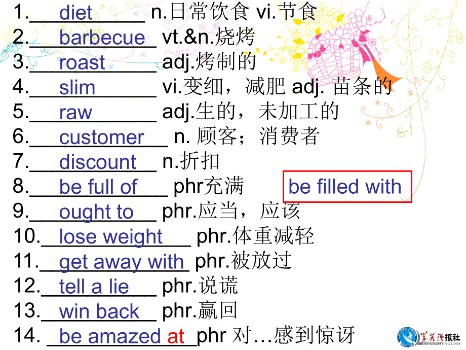 广东省开平市忠源纪念中学人教版英语必修三课件：UNIT2 LANGUAGE POINTS .ppt_第1页