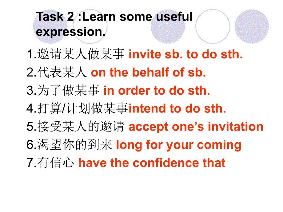 广东省博罗县博师高级中学2018届高三英语第一轮复习邀请信(共14张PPT).ppt_第3页
