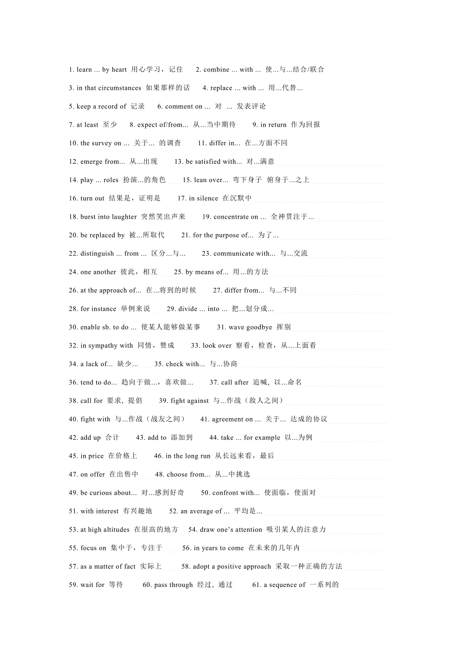 340条高中英语基础词组.docx_第1页