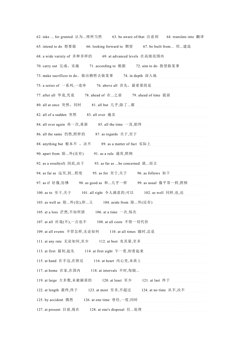 340条高中英语基础词组.docx_第2页