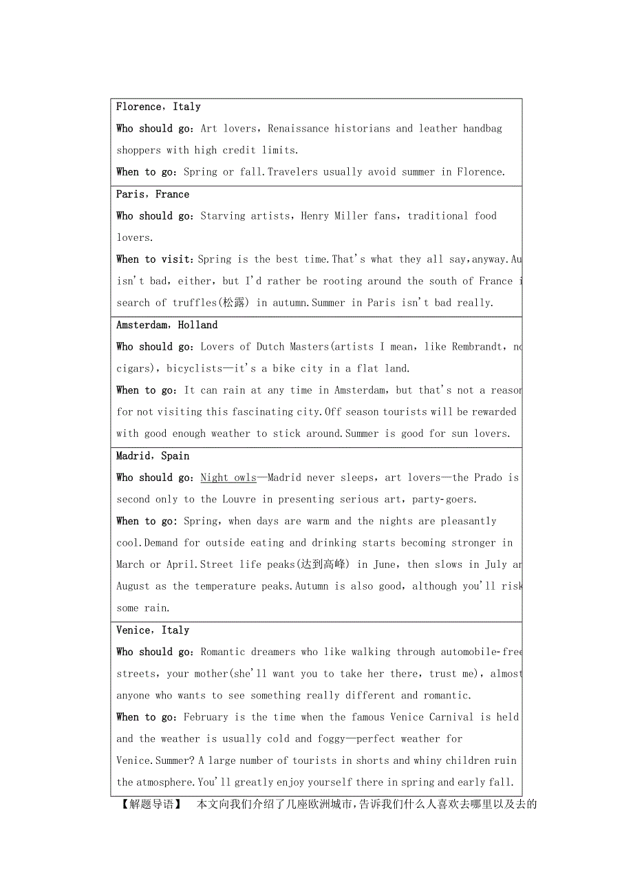 2020年高中英语Module1EuropeSectionⅡIntroduction.doc_第2页