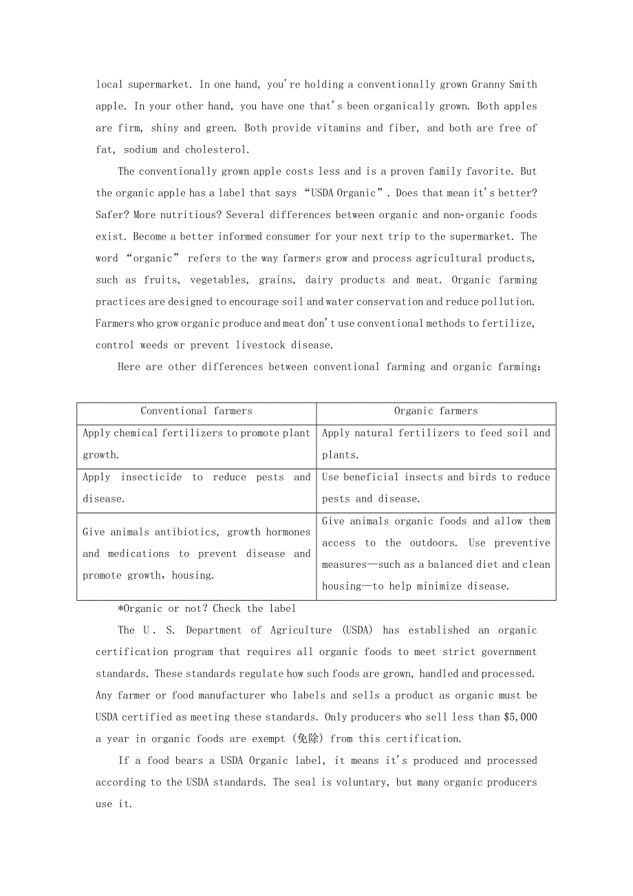 2020年高中英语Unit2WorkingthelandSectionⅡWarmingUp.doc_第2页