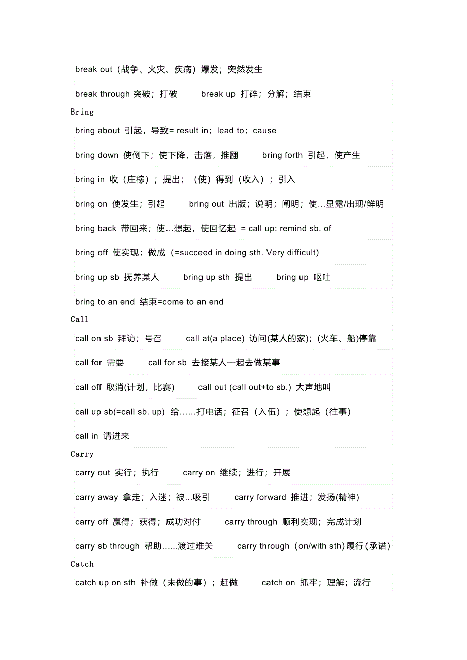 500个高中英语词组（短语）及固定搭配大全.docx_第3页